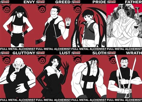 Fullmetal Alchemist Brotherhood's Homunculi: The Symbolic .